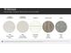 Interior design options featuring MSI Carrara Delphi Quartz, MSI Polar White Venetian Marble, and Shaw Sea Glass hardwood flooring at 136 Dorian Pl, Troutman, NC 28166