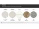 This curated selection displays the luxurious finishes available, from elegant quartz countertops to durable hardwood floors at 140 Astor St, Troutman, NC 28166