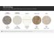 Selections of kitchen countertops, bathroom countertops, cabinetry, flooring, and carpet at 1552 Cottage Creek Dr, Bessemer City, NC 28016
