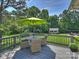 Inviting deck features outdoor seating, a dining table, and an umbrella for relaxing and entertaining at 5921 Meadowmere Dr, Monroe, NC 28110