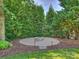 Cozy backyard fire pit area with paved stones and surrounding landscape at 6314 Saint Stephen Ln, Charlotte, NC 28210