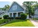 Charming blue two-story home with a well-maintained front yard and a gated driveway at 1226 Rising Oak Dr, Charlotte, NC 28206