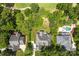 Aerial view of the property highlighting the landscaping, pool, and golf course in the distance at 2241 Flagstick Dr, Matthews, NC 28104
