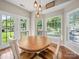 Cozy breakfast area featuring wood table, pendant lights, and backyard views through the bay window at 3301 Old Knobbley Oak Dr, Gastonia, NC 28056