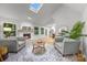 Bright living room features a cozy fireplace, skylights and backyard views at 3519 Campbell Dr, Charlotte, NC 28205