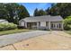 Charming home boasts a well-manicured lawn and classic rocking chairs on the inviting front porch at 1507 Breckenwood Dr, Rock Hill, SC 29732