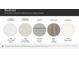 Selection guide featuring MSI frost white quartz, MSI polar white, Timberlake durastone, Shaw sea glass, and Daltile bright white at 6352 Fairfax Ct, Maiden, NC 28650