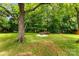 Spacious backyard featuring mature trees and fire pit, great for outdoor gatherings at 1426 Larkfield Ln, Charlotte, NC 28210