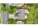 Aerial shot of the property showing a well-manicured lawn, gardens, and a patio with gazebo at 2026 Rosewater Ln, Indian Trail, NC 28079