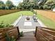 Beautiful backyard with a fire pit area surrounded by gravel, a lush lawn, and a wooden fence at 2553 Elkwood Cir, Charlotte, NC 28205