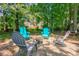 Cozy backyard firepit area with Adirondack chairs, perfect for gatherings at 5610 Monticello Nw Dr, Concord, NC 28027