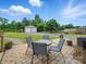 Relaxing outdoor patio with a table and chairs, perfect for entertaining or enjoying the outdoors at 9450 Surface Hill Rd, Mint Hill, NC 28227