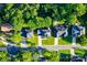 Aerial view of homes with manicured lawns, mature trees and sidewalks at 12434 Sylvan Oak Way, Charlotte, NC 28273