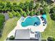 Aerial view of a backyard oasis with pool, hot tub, patio seating, and manicured landscaping at 2148 Nims Village Dr, Fort Mill, SC 29715