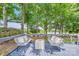 Outdoor deck area with cozy seating and a serene view of the lake at 5728 Mantario Dr, Charlotte, NC 28269