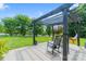 Outdoor patio with pergola, rocking chairs, hammock, and lush green lawn at 4408 Overbecks Ln, Waxhaw, NC 28173