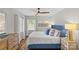 Comfortable bedroom featuring a bed with a blue headboard and two windows at 5501 Murrayhill Rd, Charlotte, NC 28210