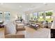 Bright living room filled with modern furniture, large windows for natural lighting, and backyard views at 1120 Idyllic Ln, Waxhaw, NC 28173