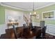 Cozy dining room featuring dark wood floors, a modern chandelier, and tasteful decor for intimate gatherings at 17733 Burnt Hickory Dr, Charlotte, NC 28278
