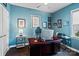 Stylish office featuring a unique desk, hardwood floors, and blue walls creating an inspiring workspace at 17733 Burnt Hickory Dr, Charlotte, NC 28278