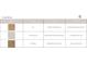 Flooring types for the home include Dew Mannington Riverwalk and Snow Canyon Dream Weaver Grand Isle at 19040 Newburg Hill Rd, Davidson, NC 28036