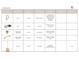 Kitchen fixtures and hardware selections: faucet, sink, cabinet knobs, pulls and lighting at 19040 Newburg Hill Rd, Davidson, NC 28036