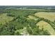 Expansive aerial view of a private estate, showcasing lush landscapes, wooded acreage, and a serene pool area at 200 Vista Pointe Dr, Stony Point, NC 28678