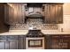 Close-up of kitchen stove and dark cabinets with granite counters and tiled backsplash at 3889 Mattingly Dr, Hickory, NC 28602