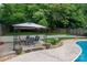 Inviting backyard featuring a lovely pool area, charming patio, and a delightful gazebo with seating, perfect for entertaining at 2410 Monticello Dr, Gastonia, NC 28056
