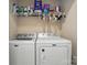Functional laundry room with modern washer and dryer units and shelf for storage at 402 Walnut St, China Grove, NC 28023