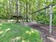 Backyard oasis featuring a treehouse, hammock, and lush landscaping for outdoor enjoyment at 5955 Mountain Point Ln, Charlotte, NC 28216