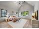 Spacious main bedroom with vaulted ceiling, large windows, and natural light at 1830 Commodore St, Charlotte, NC 28205