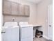 Well-organized laundry room with a washer, dryer, counter space, and overhead cabinets for storage at 4017 Avis Way, Monroe, NC 28110