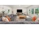 Comfortable living room with a gray sofa, rustic wood coffee table, and lots of light at 5499 Angus Dr, Midland, NC 28107