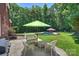 Lush backyard featuring a pool, patio furniture, and a variety of trees, perfect for outdoor living at 6309 Chamar Cir, Kannapolis, NC 28081