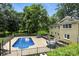 Backyard featuring a fenced in in-ground pool with lounging and dining areas at 3127 N Center St, Hickory, NC 28601