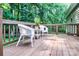 Inviting back deck furnished with wicker chairs and a small table, perfect for relaxation at 5437 Mallard Ln, Gastonia, NC 28052