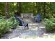 Relaxing outdoor stone patio and seating area surrounded by lush trees and landscaping at 10320 Lemington Dr, Mint Hill, NC 28227
