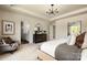 Relaxing main bedroom with neutral tones, tray ceiling, and ensuite bathroom access at 2198 Millennium Dr # 90, Lancaster, SC 29720