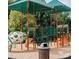 Community playground with covered play structures and diverse play equipment for  at 4204 Canipe Dr, Charlotte, NC 28269