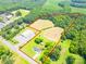 Scenic aerial view outlining the property boundaries, revealing its mix of buildings, fields, and woodlands at 24132 Nc Hwy 73 Hwy, Albemarle, NC 28001