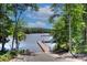 Scenic lake view featuring a wooden dock and boat ramp framed by lush trees and a blue sky at 6326 Jepson Ct, Charlotte, NC 28214