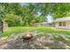 Large backyard with a fire pit and play equipment, perfect for outdoor enjoyment at 909 Lakeview St, Kannapolis, NC 28083