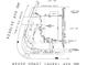 Survey map showing property lines, house location, and street at 9520 Coast Laurel Nw Ave, Concord, NC 28027
