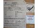 Image displays a data plate for home specifications at 233 Hicks Rd, Statesville, NC 28625