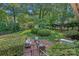 Landscaped backyard with brick patio, mature trees, manicured bushes and seating area at 5441 Wintercrest Ln, Charlotte, NC 28209