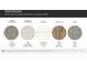 Image showcasing the selection of various flooring and countertop options at 6388 Fairfax Ct, Maiden, NC 28650