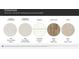 Image showcasing the available finishes, including countertops, cabinetry, hard floors, and carpet at 105 Watuga Pl, Statesville, NC 28625