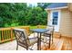 Relaxing back deck with outdoor furniture, offering a peaceful retreat with a view of the backyard at 218 Blacksnake Rd, Stanley, NC 28164