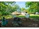 Spacious backyard with a fire pit and seating area, surrounded by mature trees at 5390 Hudson Rd, Clover, SC 29710